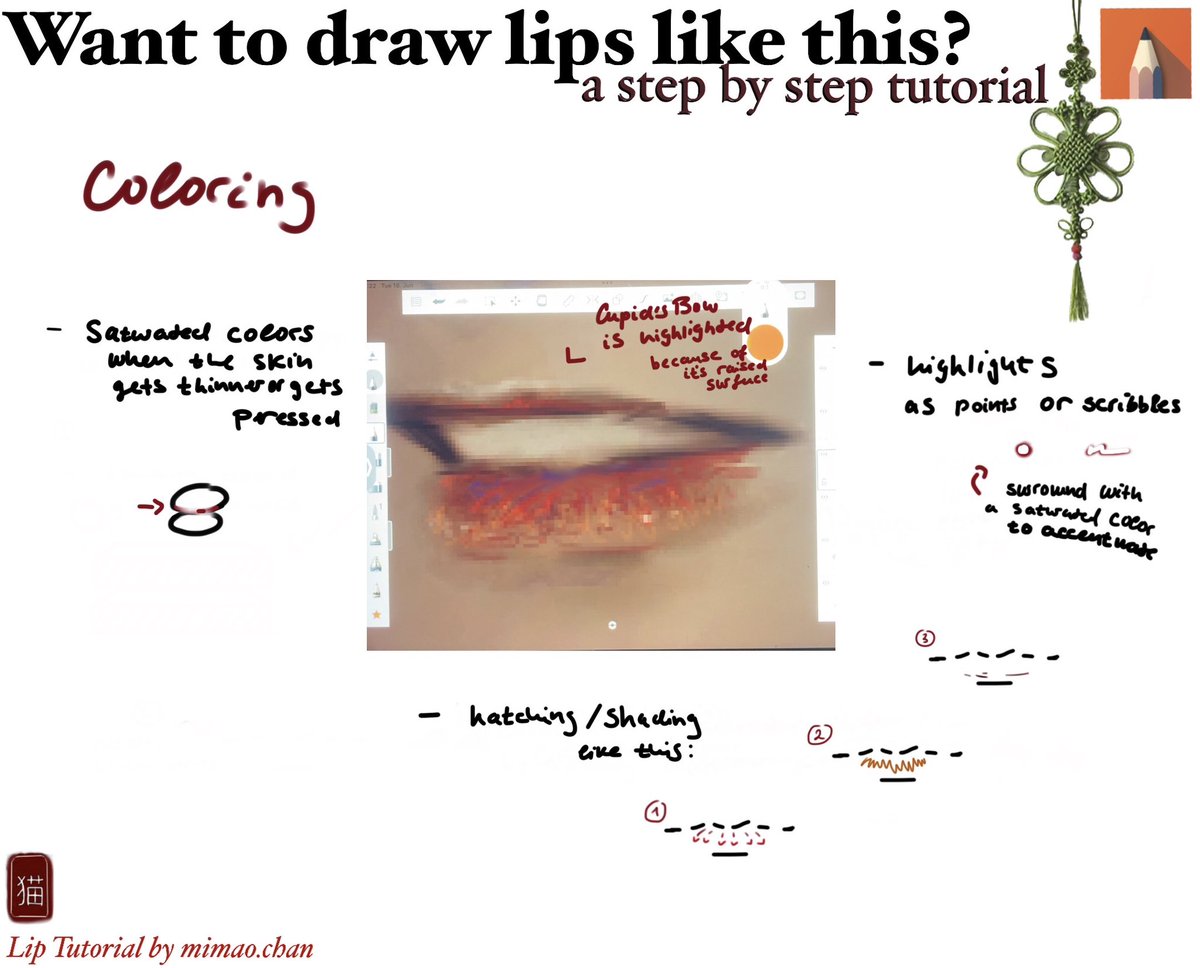 mimao_chan's tweet photo. Lip Tutorial for artists part 2 🕵️‍♀️ https://t.co/zyFlCOTF40