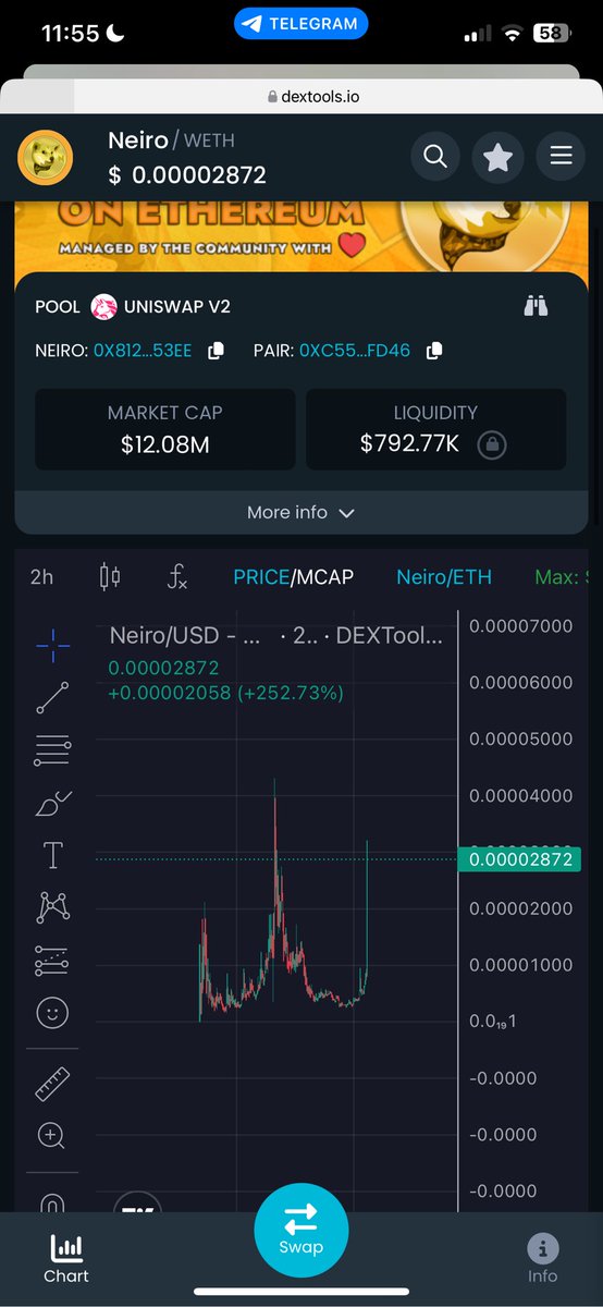 SER PHILIP (@mrpumpmymbags) on Twitter photo $NEIRO
<a href="/neiroethcto/">Neiro (go to @neiro)</a> told you guys the vitalik narrative was bullish and told you guys this would send!
BACK TO ATH WE GO AND ALL YOU NEEDED WAS A BIT OF PATIENCE!
10x from the bottom call again at 1M mc again I gave you the pico bottom! $NEIRO
<a href="/neiroethcto/">Neiro (go to @neiro)</a> told you guys the vitalik narrative was bullish and told you guys this would send!
BACK TO ATH WE GO AND ALL YOU NEEDED WAS A BIT OF PATIENCE!
10x from the bottom call again at 1M mc again I gave you the pico bottom!