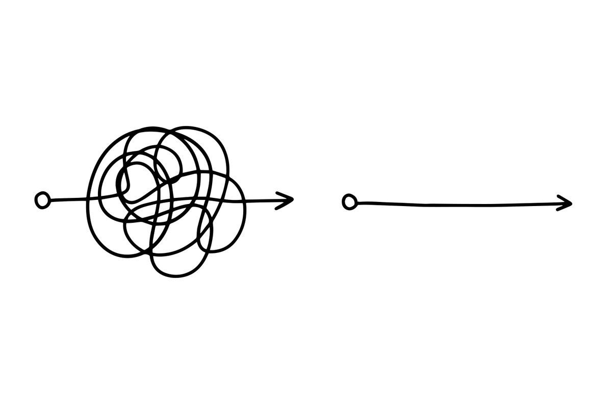 Translating complex problems simply. #rushmans #businessstrategy rushmans.com rushmans.com