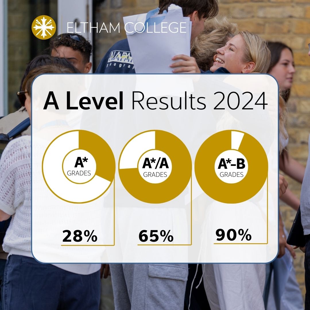 Guy Sanderson tweet media