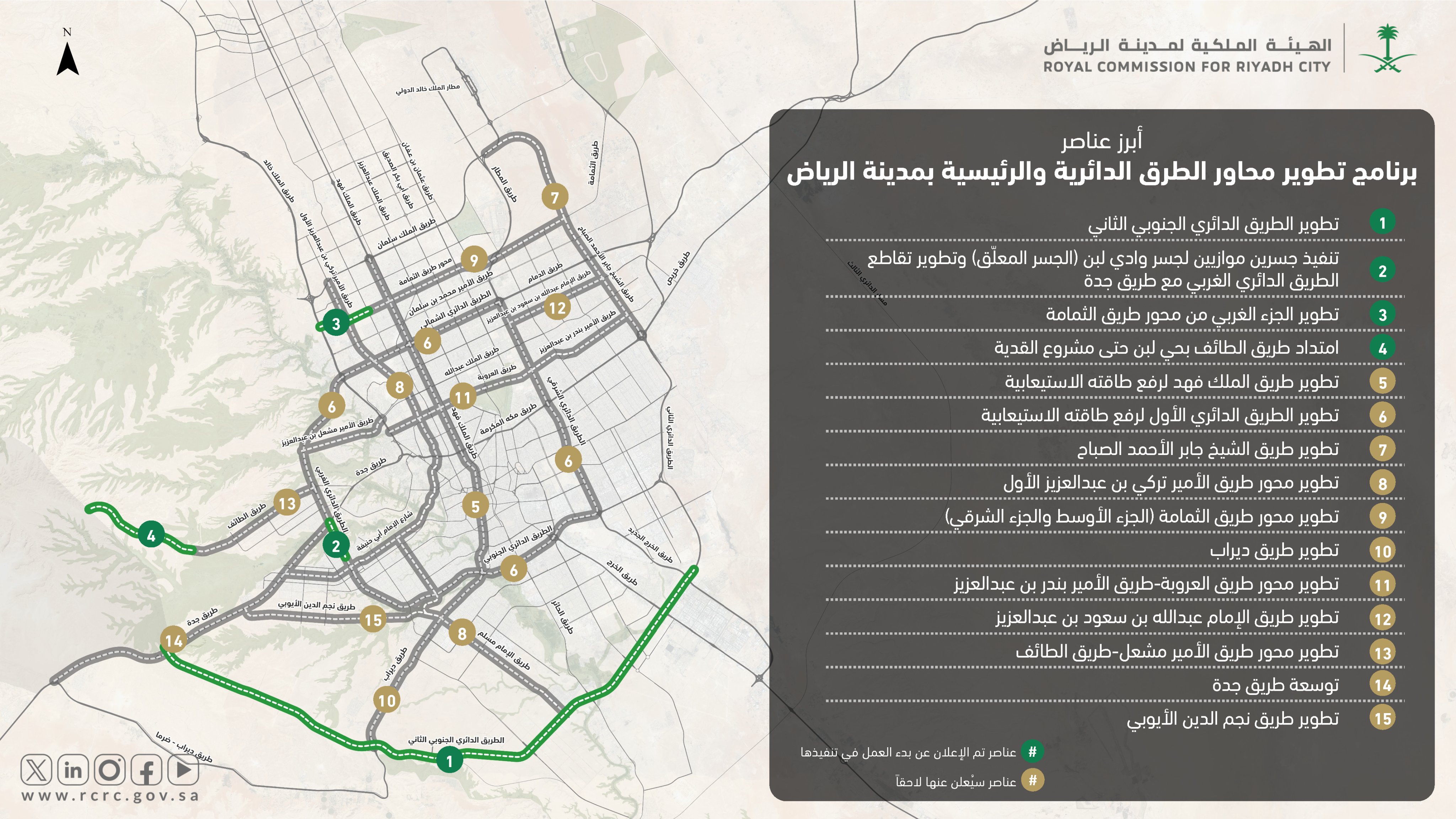 الصورة