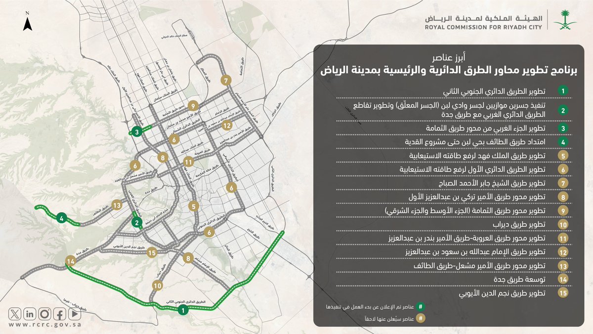 الصورة