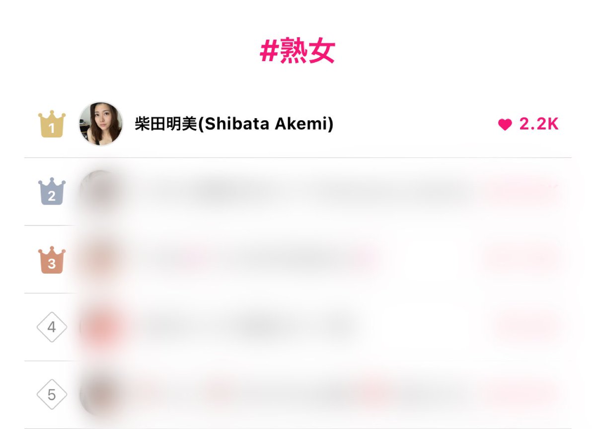 【ランキング1位になってました】

デビューして1ヶ月も経ってないのに…。
皆さん本当にありがとうございます🥹 https://t.co/B7RX29iCtA