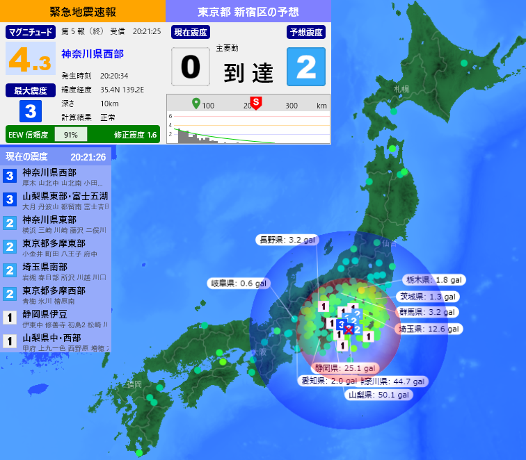 EqAlarm's tweet photo. [緊急地震速報] 20:21:28現在
第5報(終) 予報
発生時刻：20:20:34
震央情報：神奈川県西部
震源情報：35.4N 139.2E 10km
地震規模：M4.3 最大震度：3
予想震度：1.7 猶予時間：主要動 到達 https://t.co/1ydforigwR
