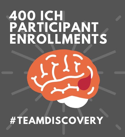 Another <a href="/DiscoveryStudy/">DISCOVERY Study</a> milestone 🙌

👏👏👏👏👏 #TeamDISCOVERY 🧠