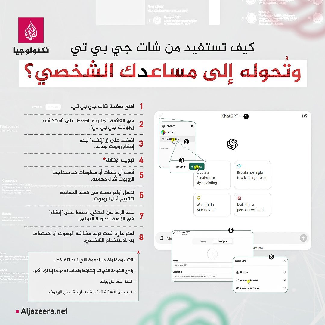 🤖 "شات جي بي تي" يتخطى الحدود!
الآن يمكنك أن تصنع روبوتك الخاص ليصبح مساعدك الشخصي بواسطة #الذكاء_الاصطناعي CHATGPT
هنا في الصورة شرح لكيفية تصميم مساعد ذكي خاص بك عبر ChatGPT #خبراء #السعودية_العظمى 
#الرياض #منطقة_عسير 
#تقنية_المعلومات 
#التحول_الرقمي
<a href="/khwbraa/">خبراء</a>
<a href="/itK4IA/">خبراء تقنية المعلومات</a>