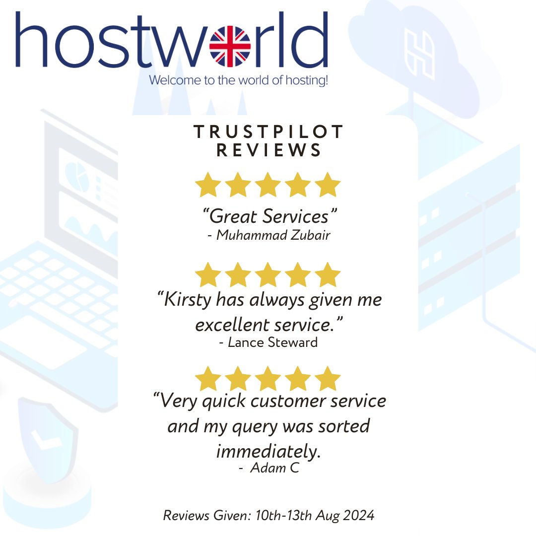 Wow! Three 5⭐️reviews for the <a href="/hostworlduk/">hostworld</a> team on Trustpilot since Saturday. Thank you for your lovely feedback Muhammad, Lance and Adam. 🙏