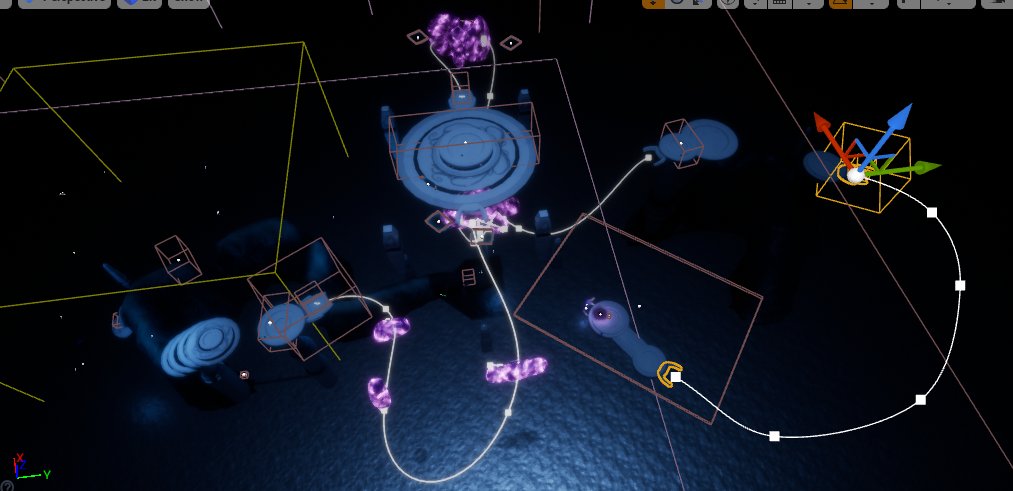 I'm in the middle of a Exo-Week again. 
Here is yesterdays Result. The new hidden Level fully done with functionable obstacles - today I'll work on 'THE NEST' 😍
