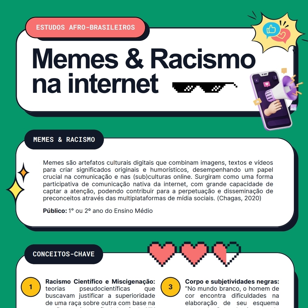 Compartilhamos um trabalho do projeto de pesquisa e extensão da <a href="/UFSC/">UFSC</a> denominado Ebó Epistêmico eboepistemico.ufsc.br

Uma das autoras, <a href="/grazielast/">graziela</a>, é do LABHDUFBA e utilizou alguns memes e reflexões de nossas pesquisas.

Confiram!

drive.google.com/file/d/1YgMO6P…