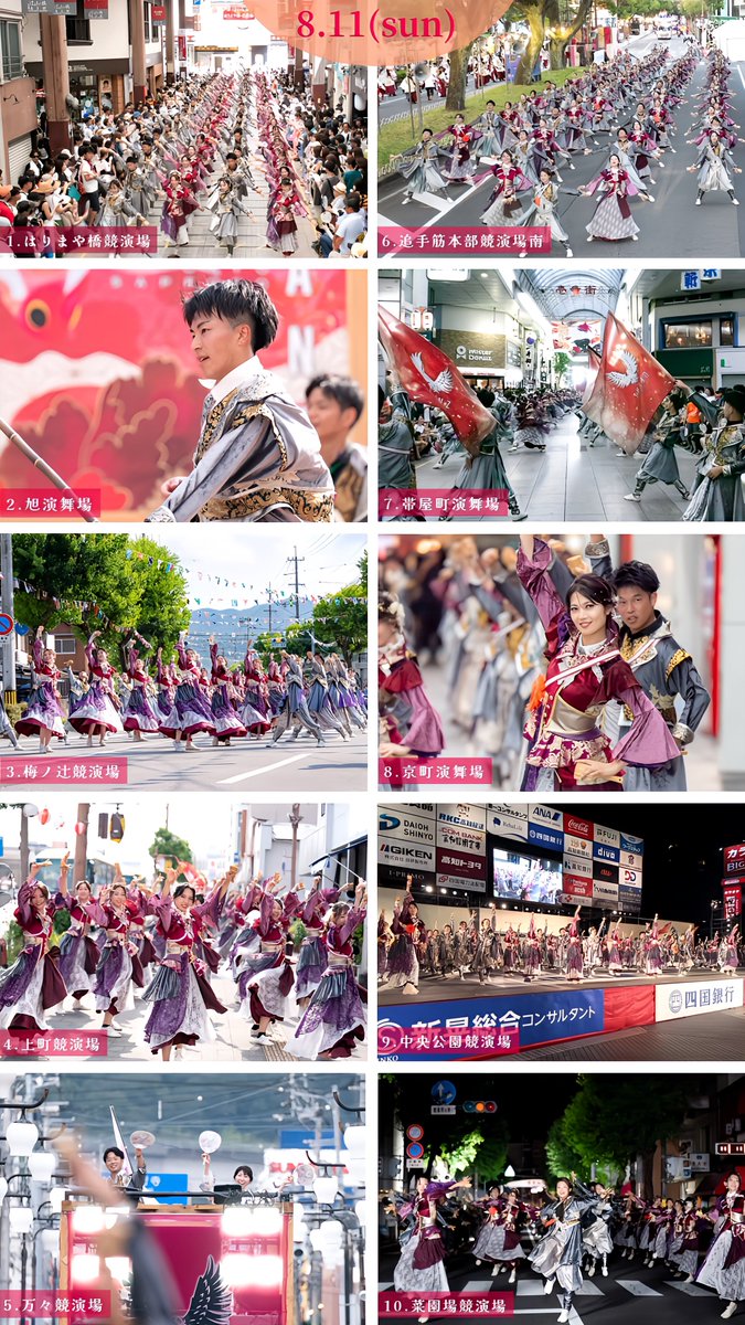 Glanz_japan's tweet image. よさこい祭り本祭二日間の演舞実績発表！

『Glanz-グランツ-2024』
競演場、演舞場含む全23会場
70回以上の演舞となりました！！

全ての競演場スタッフの方々に感動をいただきました、また、二日間に渡り、最後までお付き合いいただいた菜園場競演場の皆様、本当にありがとうございました。

#Glanz