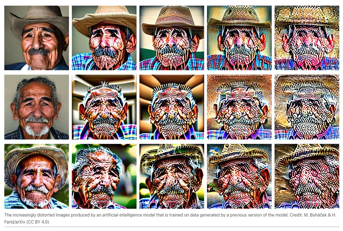 Bestoun S. Ahmed tweet media