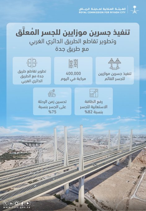 الصورة
