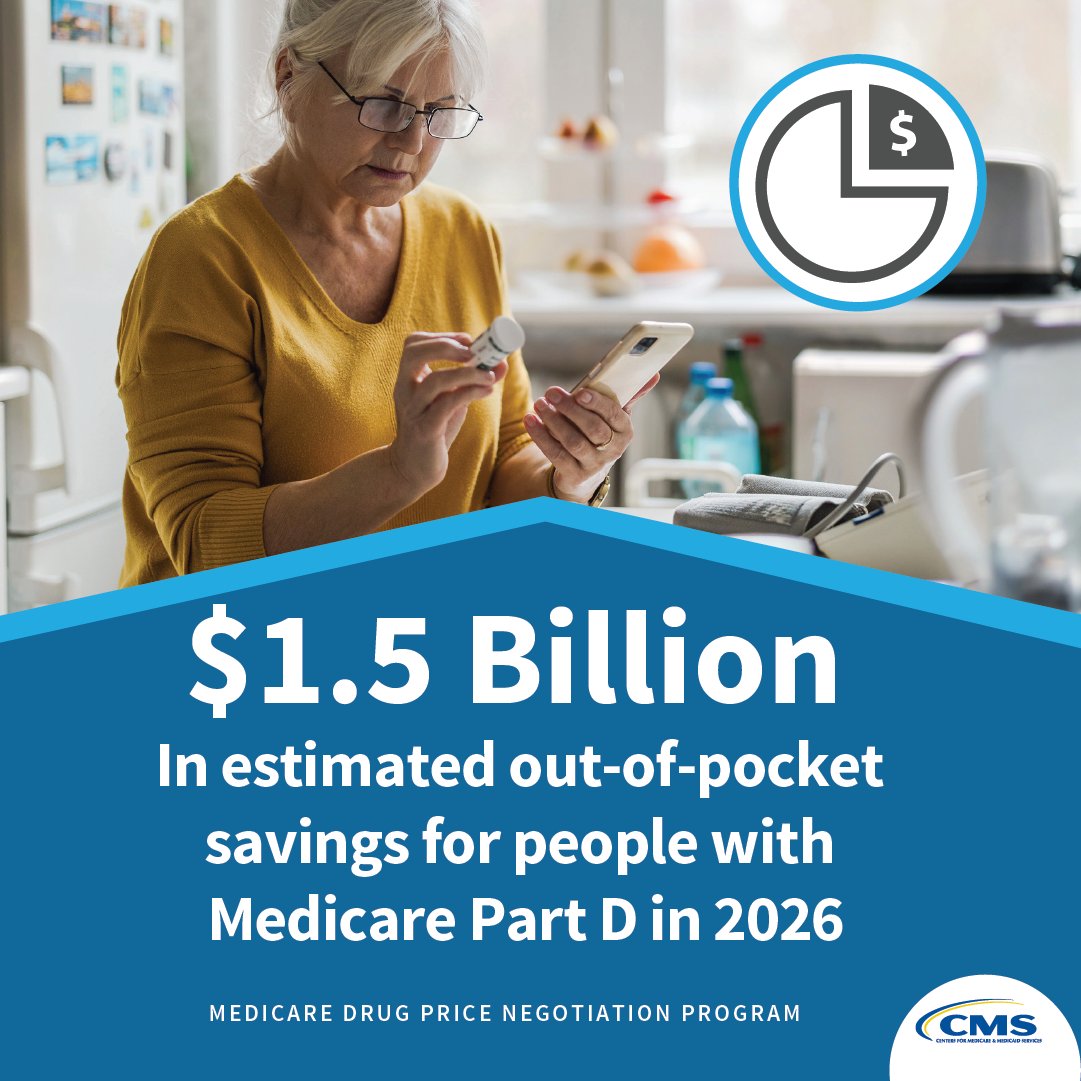 <a href="/CMSGov/">CMSGov</a> Through a genuine negotiation process, CMS and drug makers have
agreed on new, lower prices, saving people ~$1.5 billion in out-of-
pocket costs in 2026. These new prices would have saved ~ $6
billion in spending if they had been in effect in 2023.