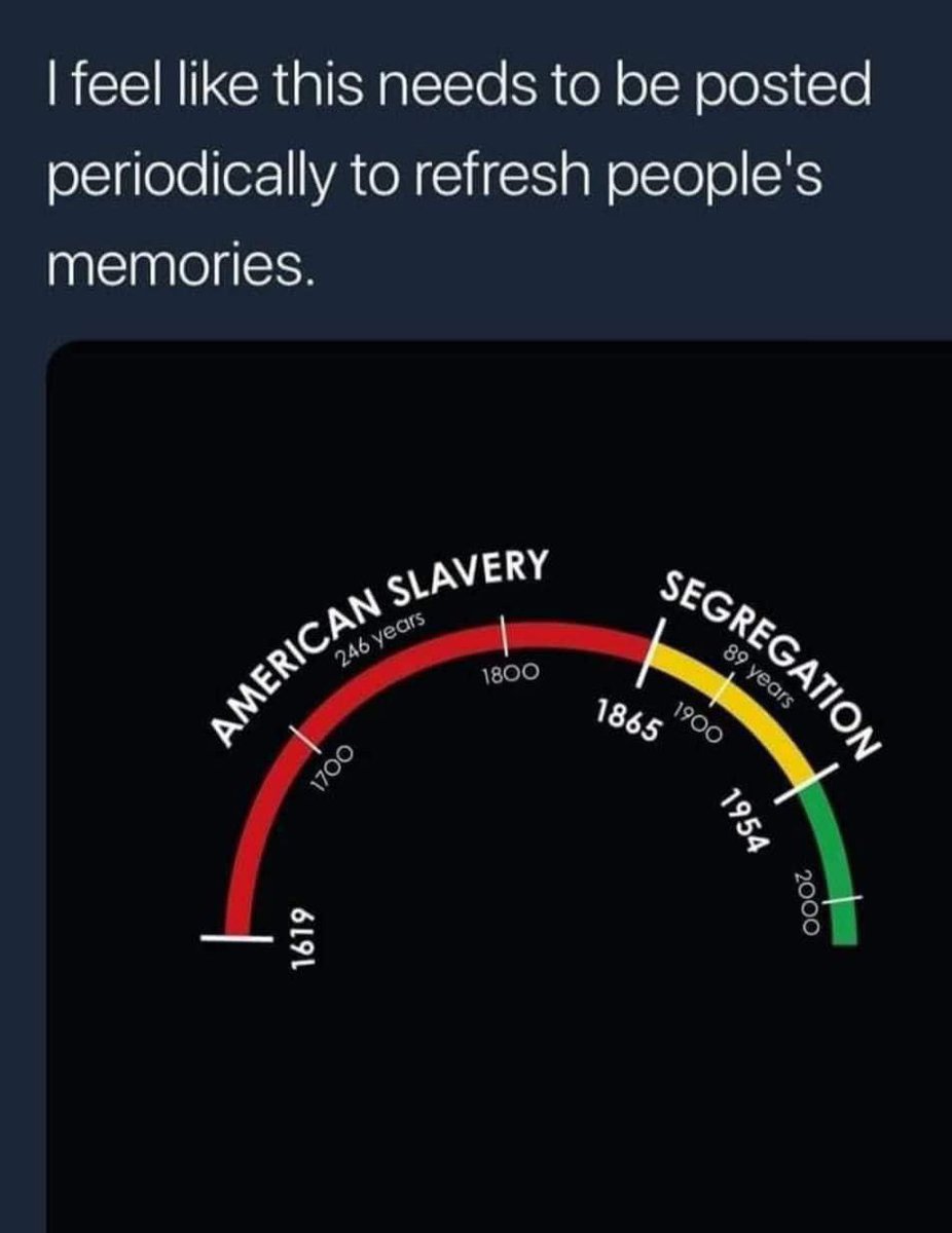 musingsofsingh's tweet image. I feel deeply for 🇵🇸. I am NOT going to sacrifice the rights my people fought and died for, for 🇵🇸. I see your privilege and moral superiority and raise you 405 years of being Black in 🇺🇸. If fascism wins we all lose, 🇵🇸too. Do you. It’s your right. Just know, our memory is long