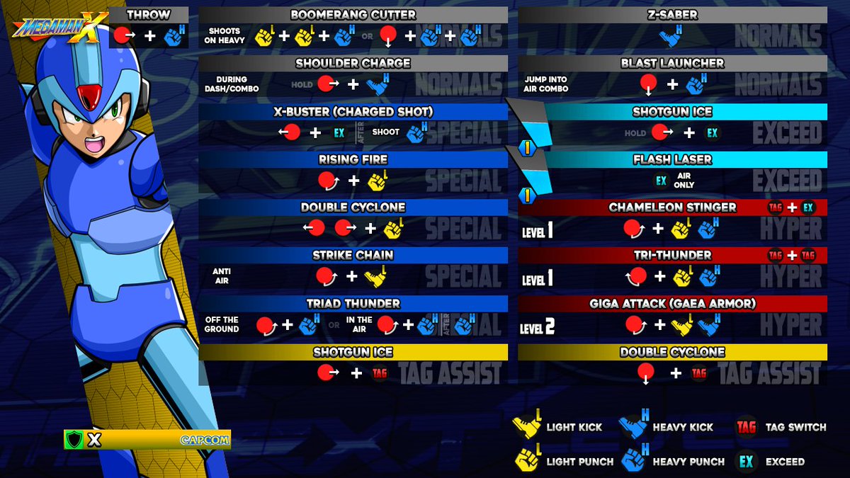 Command Lists (Sonic and X updated as well).