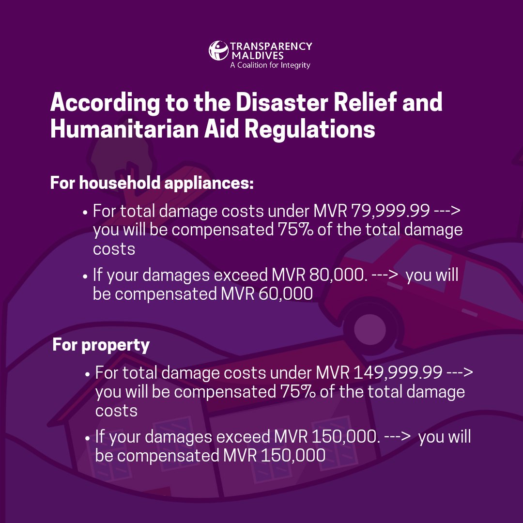 To report damages, call the <a href="/NDMAmv/">NDMA Maldives</a> hotline 115 or report to your Local or City Council!