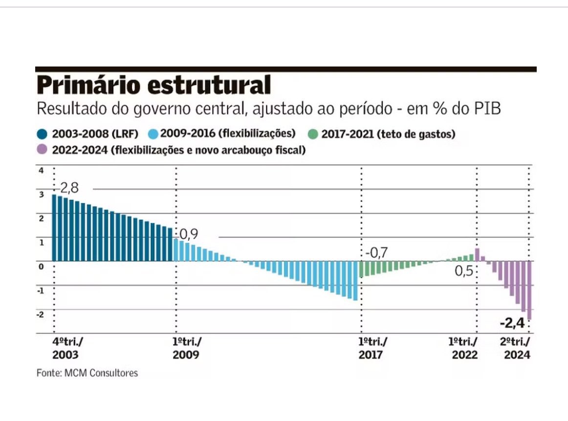 Tony Volpon 🇧🇷 🇺🇸 tweet media