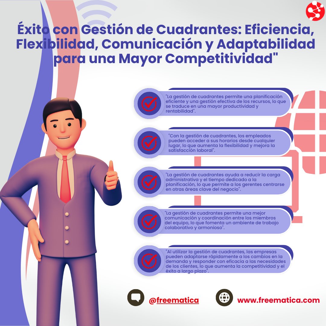 FreematicaL's tweet photo. 🌟 Maximiza Productividad y Rentabilidad con el-Satellite® 🌟

📊 Gestión de Cuadrantes Eficiente: 

🔹 Planificación inteligente 
🔹 Flexibilidad laboral 
🔹 Reducción de carga administrativa 
🔹 Mejora en comunicación y coordinación 
🔹 Adaptabilidad a cambios de demanda https://t.co/f3RGFeSPOA