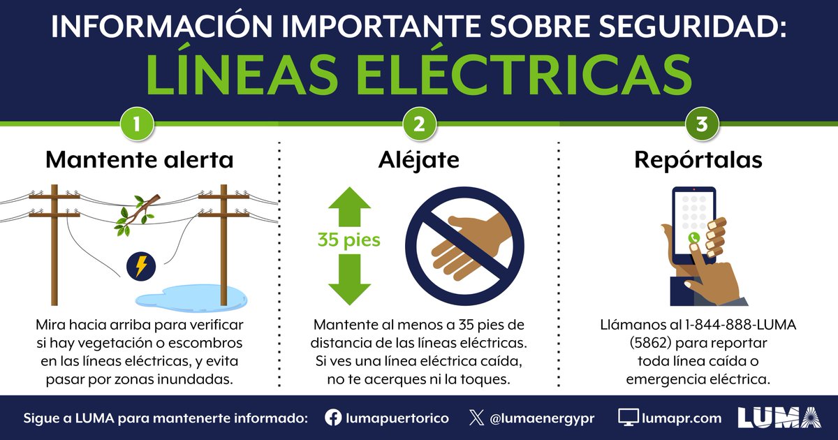 LUMA Puerto Rico tweet media