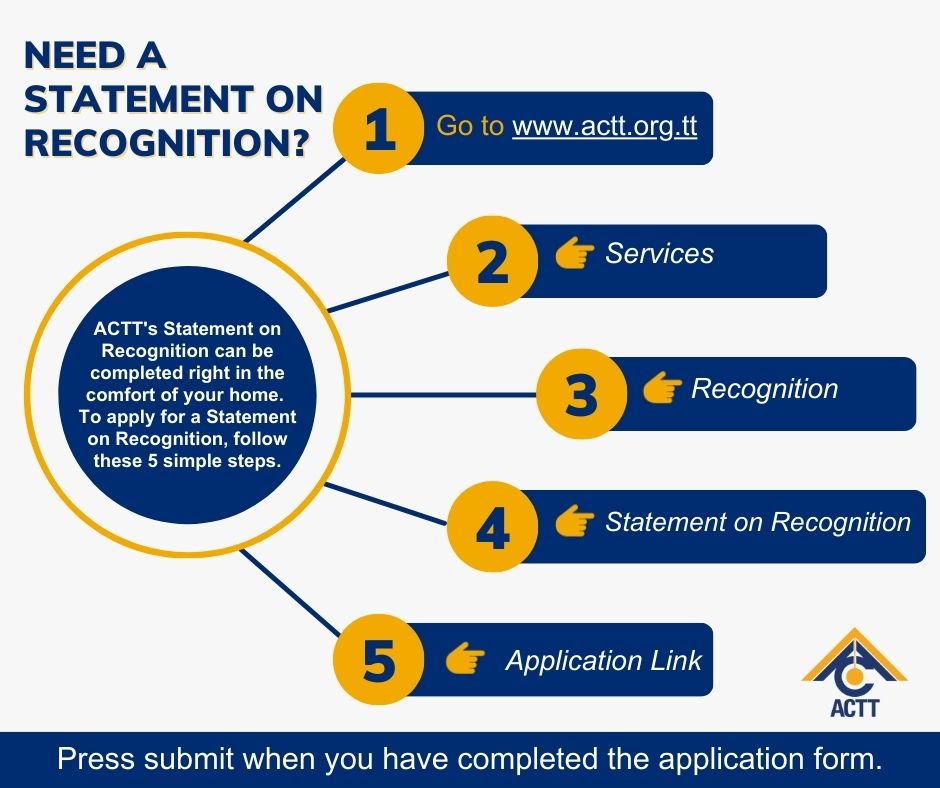 ACTTNews's tweet photo. A Statement on Recognition is an official document that provides information on whether a post-secondary or tertiary level institution is registered, accredited or recognised.
To learn more click https://t.co/QbQoxnk4kg https://t.co/XPwEYBMHwX
