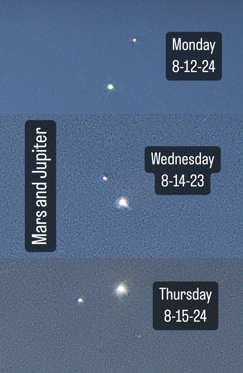 trentfaris's tweet photo. Mars and Jupiter were taken from the same place for three days. Tuesday was too cloudy. #CatawbaSC @NWSGSP @NASASolarSystem https://t.co/DZMrNwaD6l