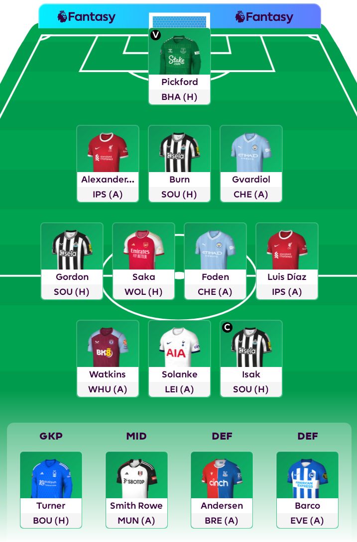StuartPizans's tweet photo. @FPLGOAT7 https://t.co/Z03ENFH9tV