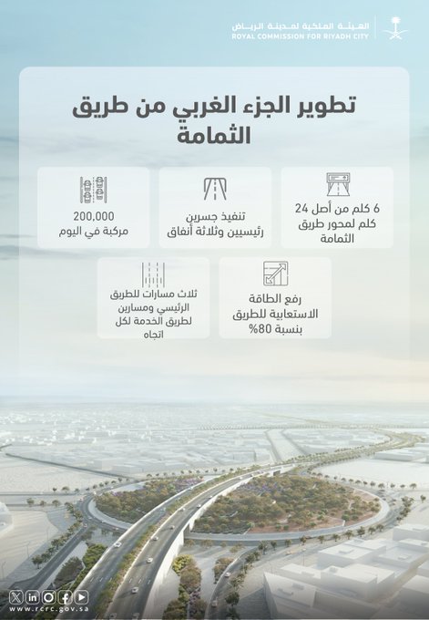 Abdullah AL-Khmais tweet media