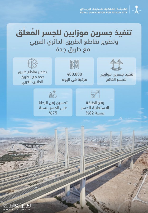 Abdullah AL-Khmais tweet media