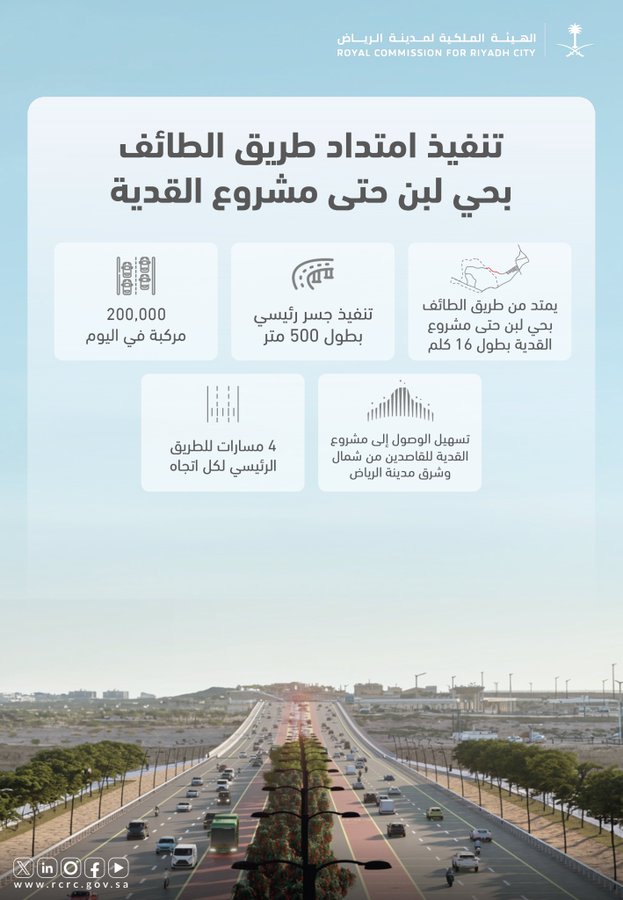 Abdullah AL-Khmais tweet media