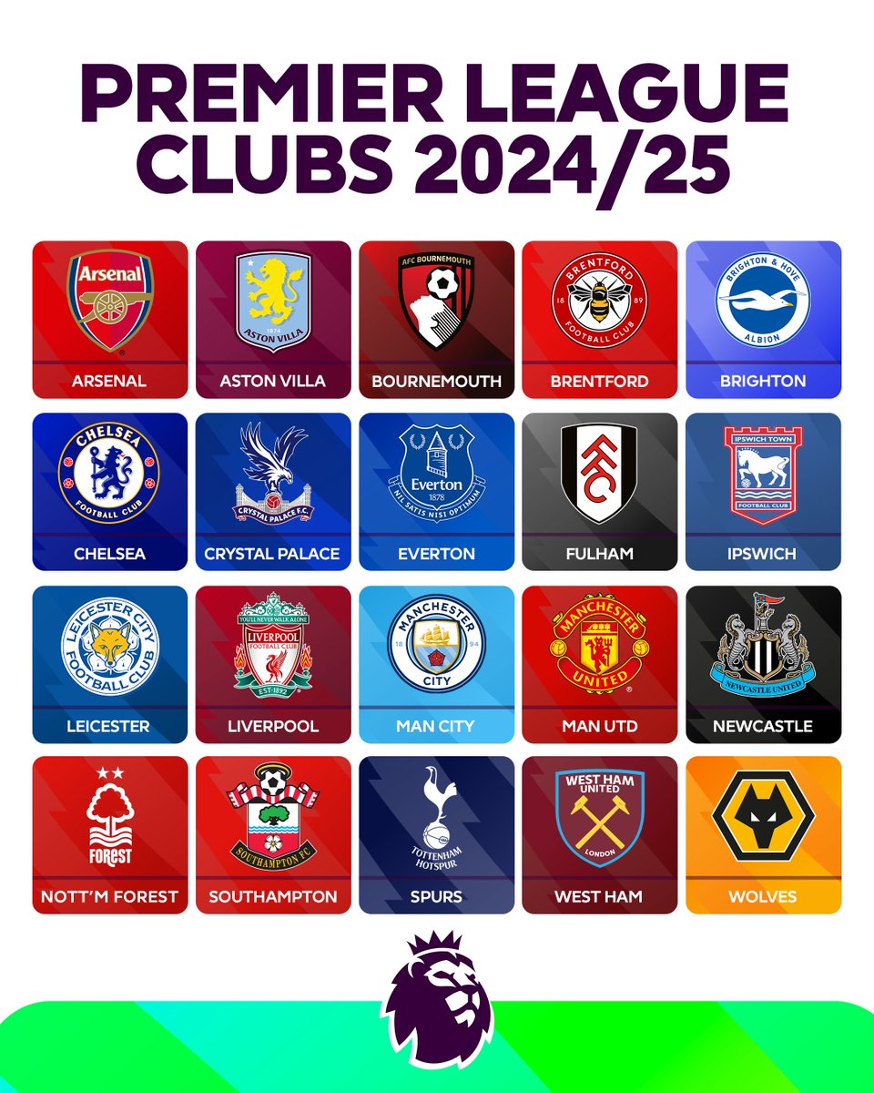 🧵GUÍA PREMIER LEAGUE 24/25🧵

👉 Mañana inicia la Premier, así que en este hilo haré una guía sobre sus 20 equipos, ordenados por su posición en la temporada anterior y destacando:

👔 Entrenador 
⭐ Mejor jugador 
✍️ Fichaje estrella 
👋 Baja más sensible 
 🔎 XI tipo

👇