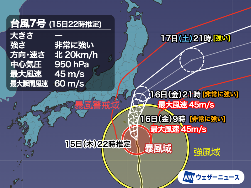 wni_jp's tweet photo. 【台風情報】
台風7号（アンピル）は急速に発達して非常に強い勢力となりました。このまま勢力を落とさずに北上を続け、関東に接近する見込みです。
進路に近い地域を中心に荒天に警戒をしてください。
https://t.co/zR1XaNwjvt https://t.co/B26f5oWKWO