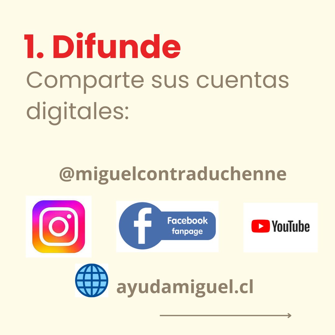 MiguelContraDMD's tweet photo. https://t.co/5AFp2upywW