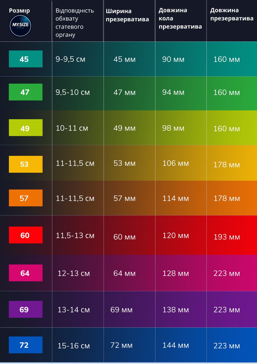 Yue-Artemisz 🇺🇦 tweet media