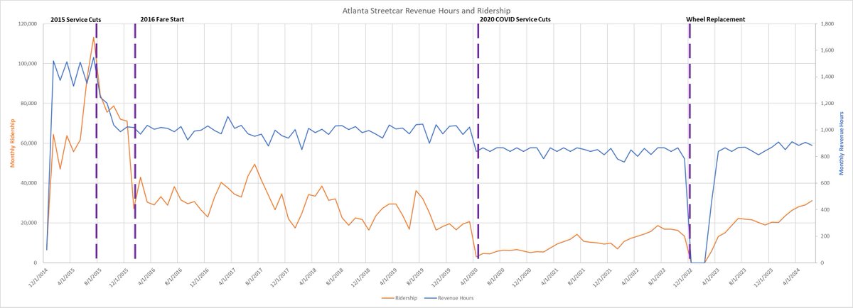 Test Chamber Defect tweet media