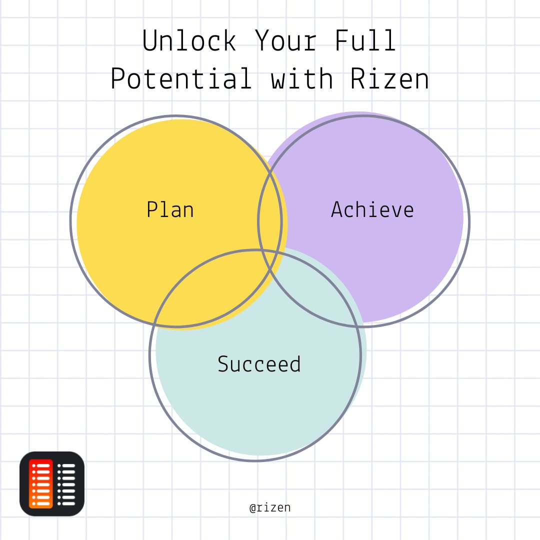RizenHabits's tweet photo. Ever feel like there’s just not enough time in the day to achieve everything on your to-do list? With Rizen, you can transform your chaos into clarity, helping you unlock your full potential and turn your goals into reality. 🔗 https://t.co/KlGFwhotXA
#Rizen #Productivity #Goals https://t.co/EWvWvJOIHJ