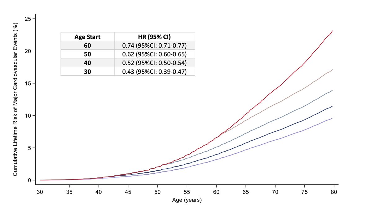 Prof Derek Connolly tweet media