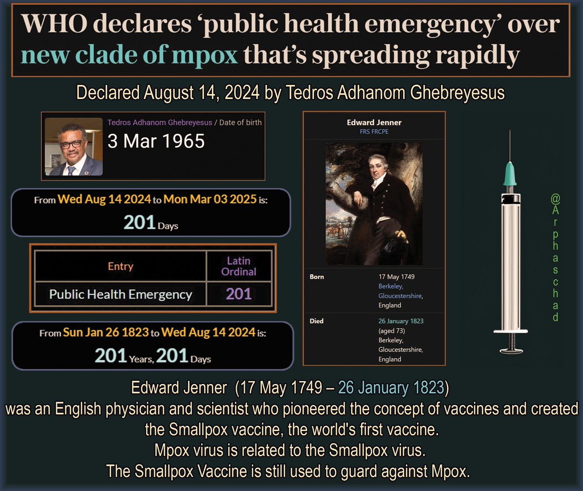 arphaschad's tweet photo. #Mopx #WHO #Vaccines. I show you 0.0000201% of the numerical "coincidences" here. TY @luskarusso for Jenner find. https://t.co/pNuF8zPMGi