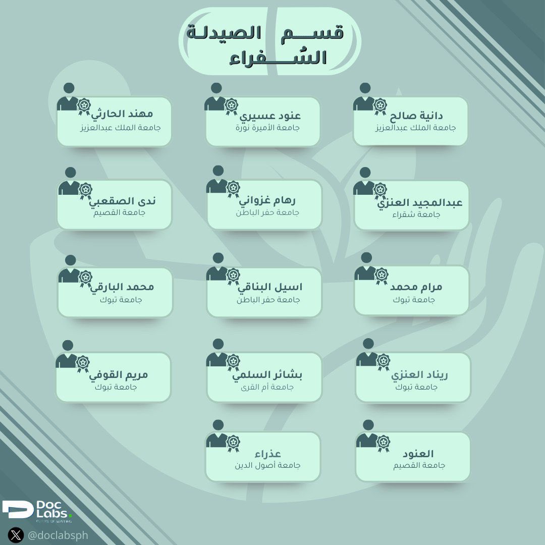 DoclabsPh's tweet image. معاً وسعياً للنجاح والعطاء وتعزيزاً لروح الفريق ⭐️

يسرنا أن نعلن لكم هيكلة قسم الصيدلة بمنصة دوكلابز بقيادات و أسماء أثبتوا جدارتهم 👏🏻🤩