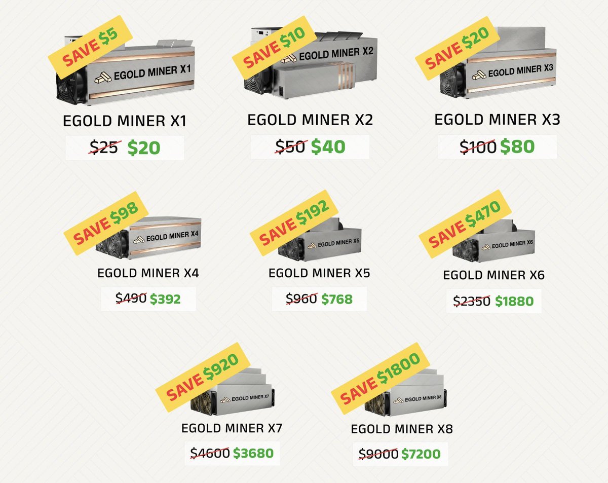 THE EGOLD PROJECT tweet media