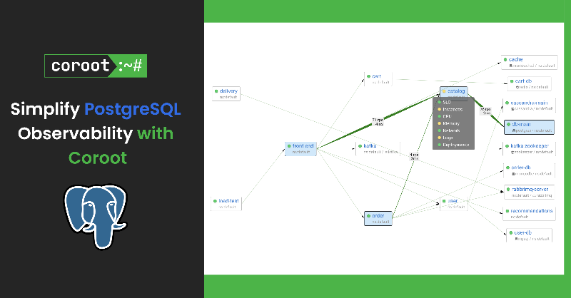coroot_com's tweet photo. Optimize PostgreSQL performance with Coroot.
PostgreSQL Cluster Monitoring and High Availability awareness
#PostgreSQL #Observability #Monitoring