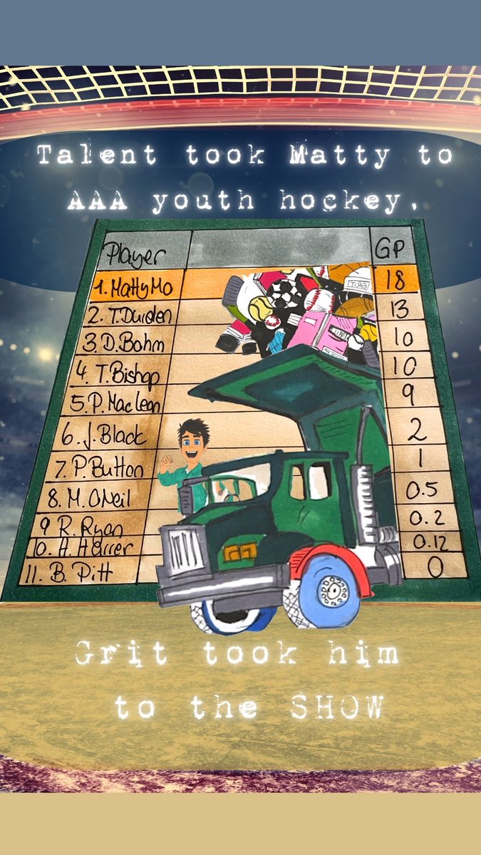 Grit Kore - Grit Pile Kidz tweet media