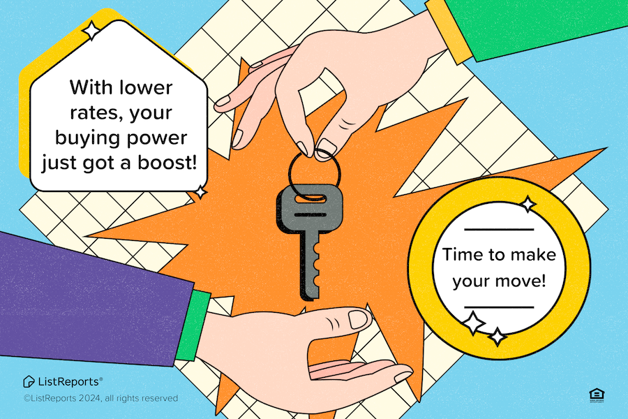 DanClarkRealtor's tweet photo. Your increased buying power means more options and better deals in the market! 🏡 Don’t let this opportunity slip away—now is the time to find your dream home. Contact me today and let’s start your home search! #FindingYourWayHome #realestate #REALTOR #mortgage https://t.co/VS8nUh2nRK