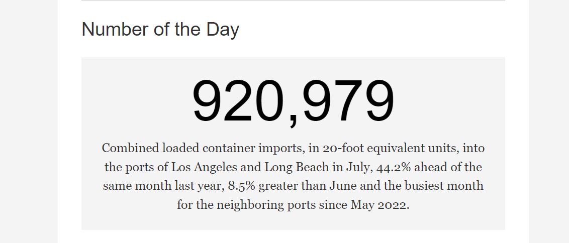 Startling import growth into the biggest U.S. seaport complex, in today's newsletter, along with the big stakes in Yellow's bankruptcy case and Canada's rail strike preparations reach U.S. trade. 
on.wsj.com/3SS8FFX