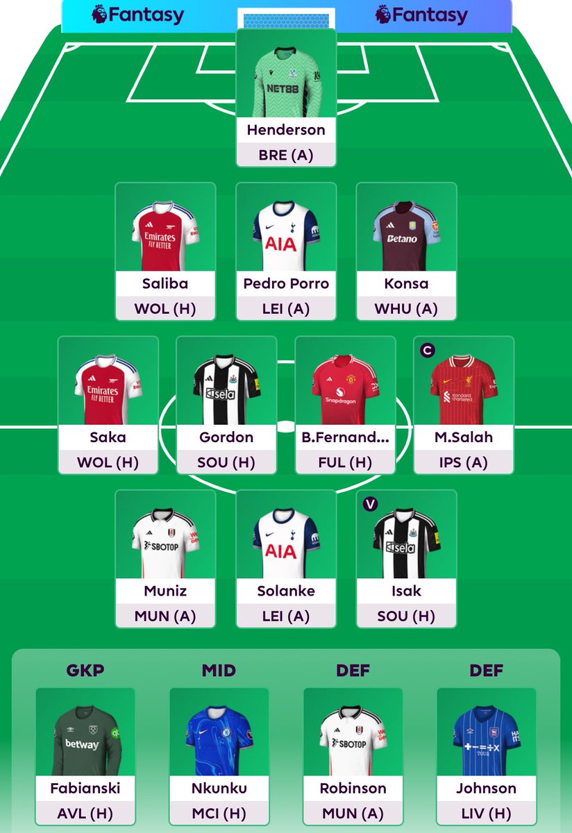 SomeFPLGuy's tweet photo. Salah draft vs Haaland draft.

Salah version feels safer, but potentially lower ceiling?
Haaland version has Haaland, but no Spurs attack

What say you?

#FPL https://t.co/TxKI56E1gz