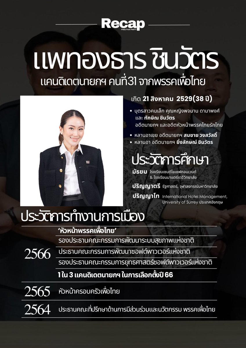 ViagraBoy2's tweet photo. อายุ 38 แล้ว ไม่มีประวัติเคยทำงานทำการอะไรเลยหรือ?  แล้วเขาเอาตังที่ไหนซื้อข้าวแดก++++++

 #นายกรัฐมนตรีคนที่31  #แพทองธาร   #นายกรัฐมนตรี https://t.co/6lpzl94Ia4
