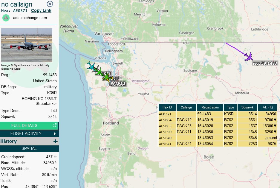 SirListenalot's tweet photo. #KC46's #PACK11-12 with (four) #DEMON(01) &amp; #PACK21-23 with six #COLT21 (COLD?) on a round trip outta McChord were active near Anchorage for a while. #KC135's EDDIE11 and #EDDIE12 (which got TUKUL - GETNG - GEG - MQG - DNJ - Boise) also participated. https://t.co/Wh4Vl3hAk8