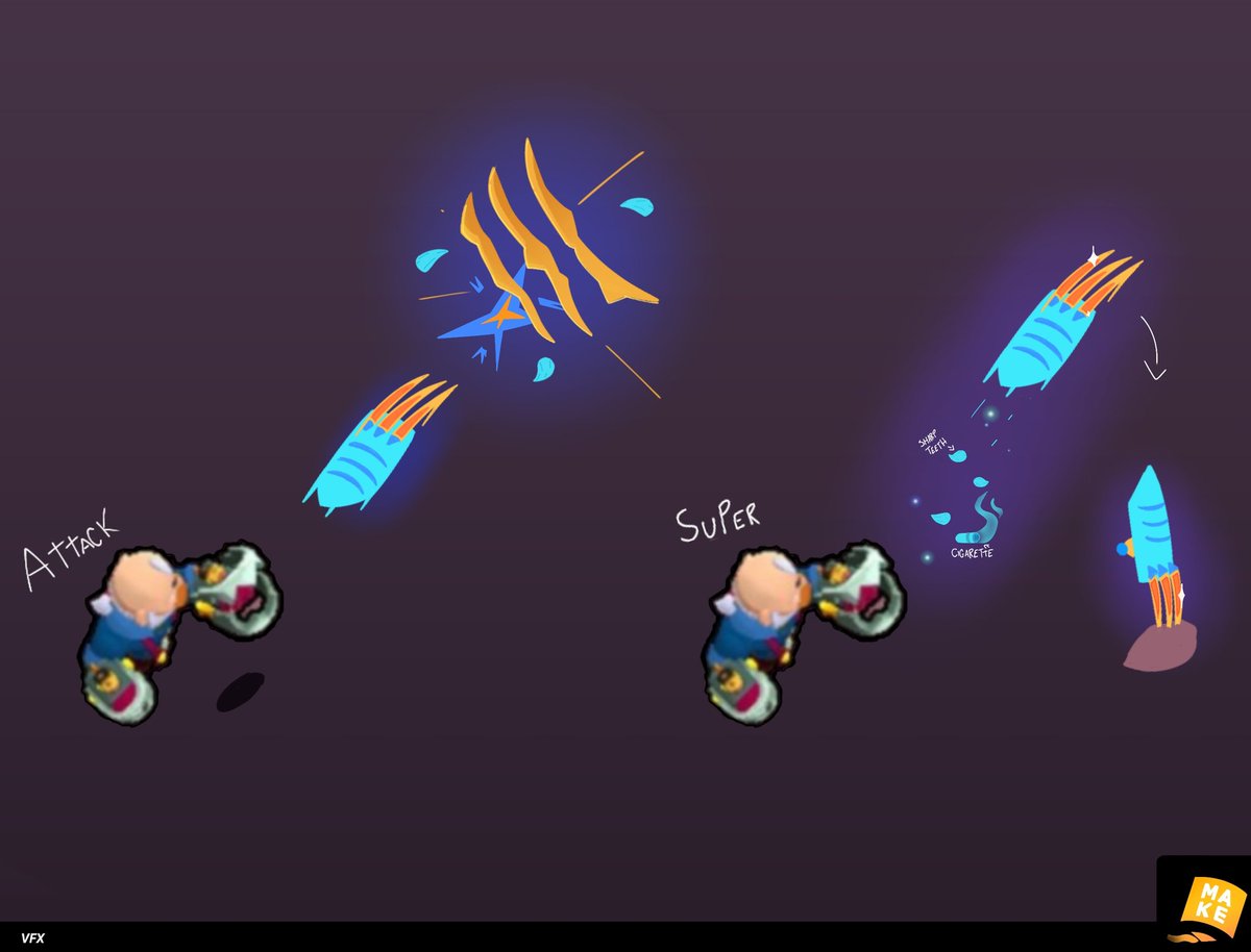 arb_Owen1's tweet photo. My skin for the #supercellmake: Sam the Beast
Inspired on Logan(Wolverine), Sabertooth and Kraven

#BrawlStars #BrawlStarsArt https://t.co/Bdn9CaldXY