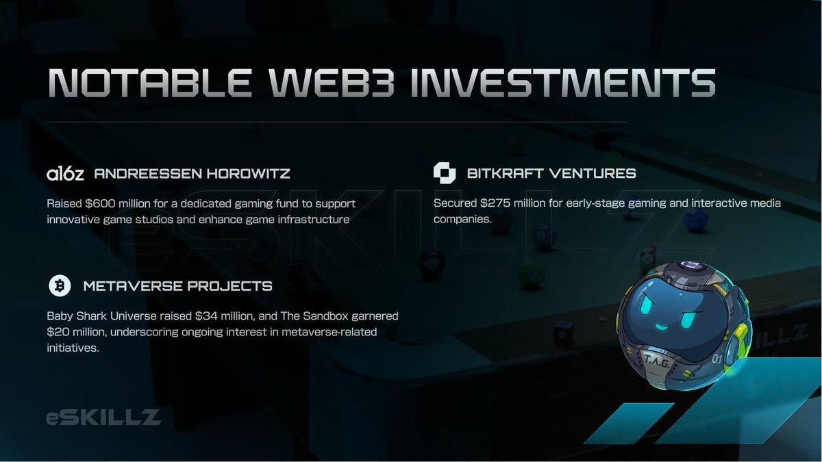 eSkillz Games tweet media