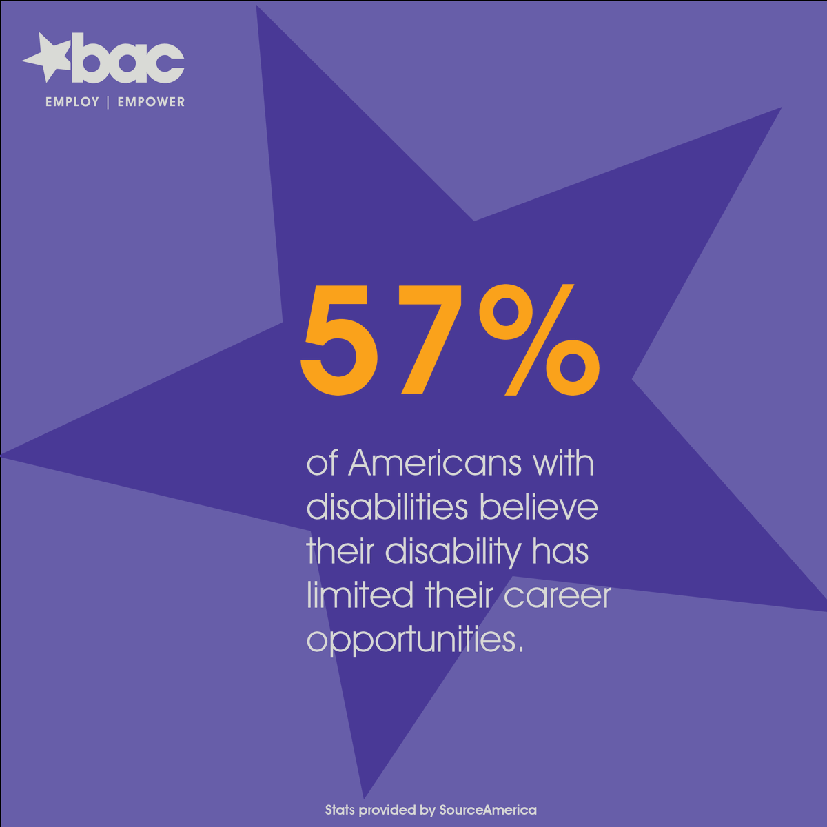 BACEmploy's tweet image. At BAC, we offer a well-rounded set of program offerings to address many of the employment, empowerment, cultural and recreational needs of our participants. Discover the #PowerofBAC and help us #Empower and #Employ our community! bit.ly/4auTkkL 

@sourceamerica