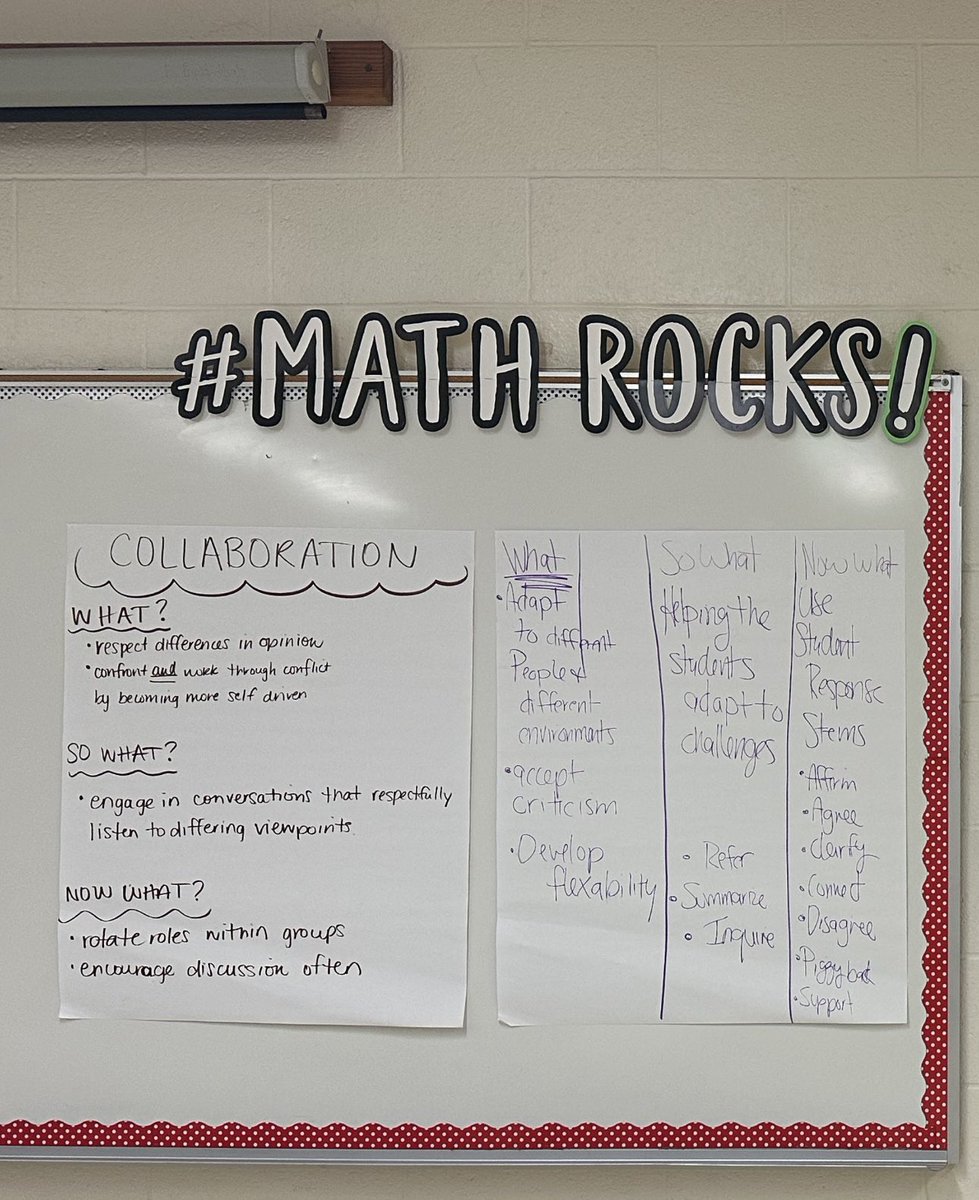 Charleshall83's tweet photo. High School Math teachers broke down the NC Portrait of a Graduate competencies. They have a heart for our students and understand what they need to do to help them succeed. #CCS612Math #WeAreCCS https://t.co/z5kaWla6jQ